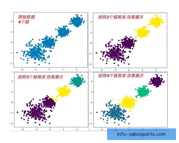 基于数据驱动与机器学习融合的足球赛果智能预测模型研究应用探索